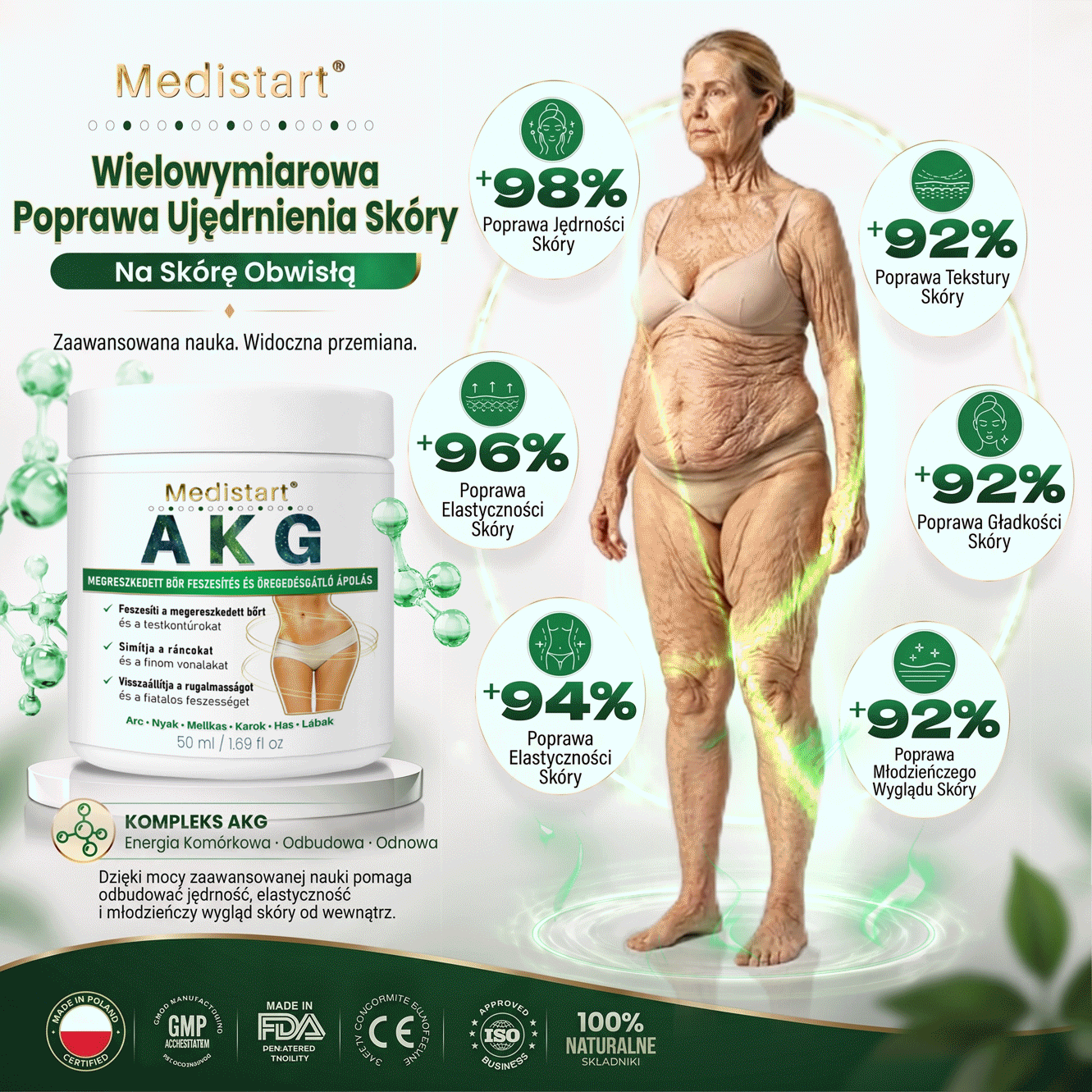 ✨✨Medistart® AKG Krem ujędrniający i przeciw oznakom starzenia – 💧 Jędrniejsza, gładsza i bardziej elastyczna skóra