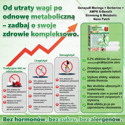🍐BSWELL® Nano mikroigłowy plaster wyszczuplający (Raz dziennie, efekty już po 28 dniach ✅ Wspiera odchudzanie, serce, cukrzycę, sen, jelita, stawy i więcej.