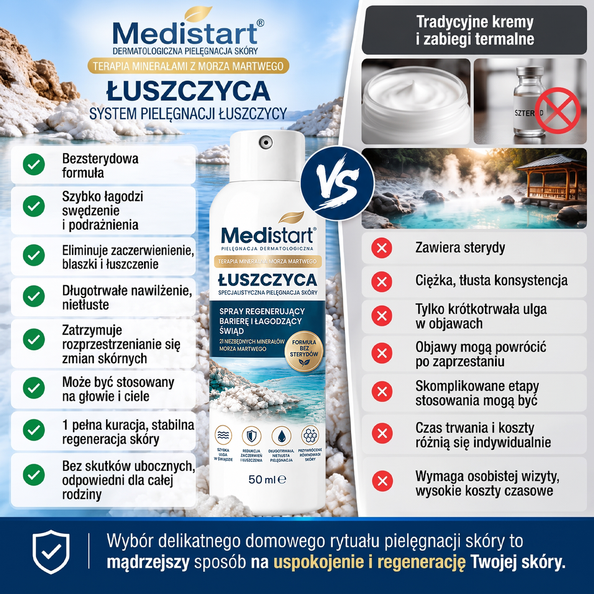 💧 Medistart® Specjalistyczny krem do pielęgnacji skóry z łuszczycą – ✅ Testowany dermatologicznie