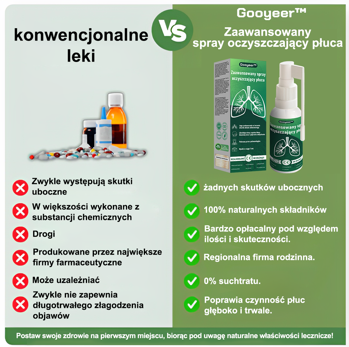 🌿🌿[Oficjalny Sklep Marki]𝐆𝐨𝐨𝐲𝐞𝐞𝐫™ Zaawansowany spray do oczyszczania płuc- ☘️Zdrowie płuc - wsparcie immunologiczne, detoksykacja i wsparcie oddechowe - wyprodukowane w Polsce