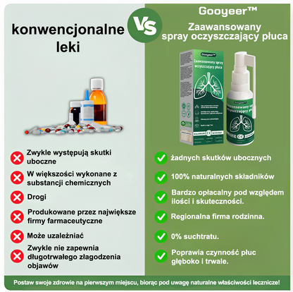 🌿🌿[Oficjalny Sklep Marki]𝐆𝐨𝐨𝐲𝐞𝐞𝐫™ Zaawansowany spray do oczyszczania płuc- ☘️Zdrowie płuc - wsparcie immunologiczne, detoksykacja i wsparcie oddechowe - wyprodukowane w Polsce