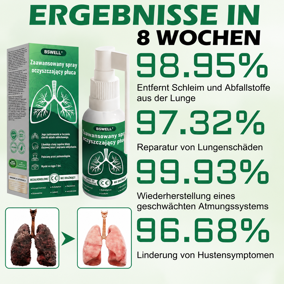 🌿BSWELL® Zaawansowany spray do oczyszczania płuc- ✅Zdrowie płuc - wsparcie immunologiczne, detoksykacja i wsparcie oddechowe