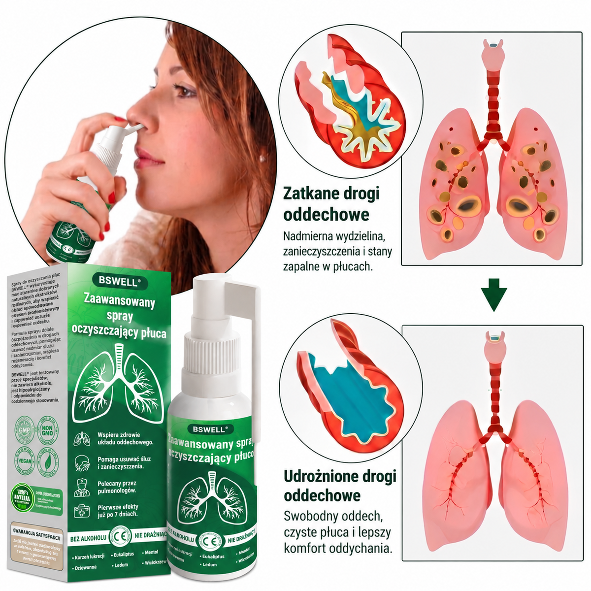 🌿BSWELL® Zaawansowany spray do oczyszczania płuc- ✅Zdrowie płuc - wsparcie immunologiczne, detoksykacja i wsparcie oddechowe